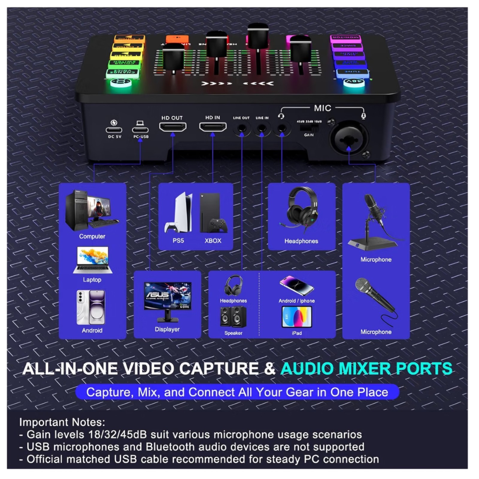 4K Video Capture Card with Audio Mixer, 1080P 60fps Streaming, 4K Zero-Latency L