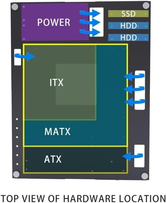 DIY Computer Case PC Frame Desktop Open Chassis Case PC Test Bench Support….