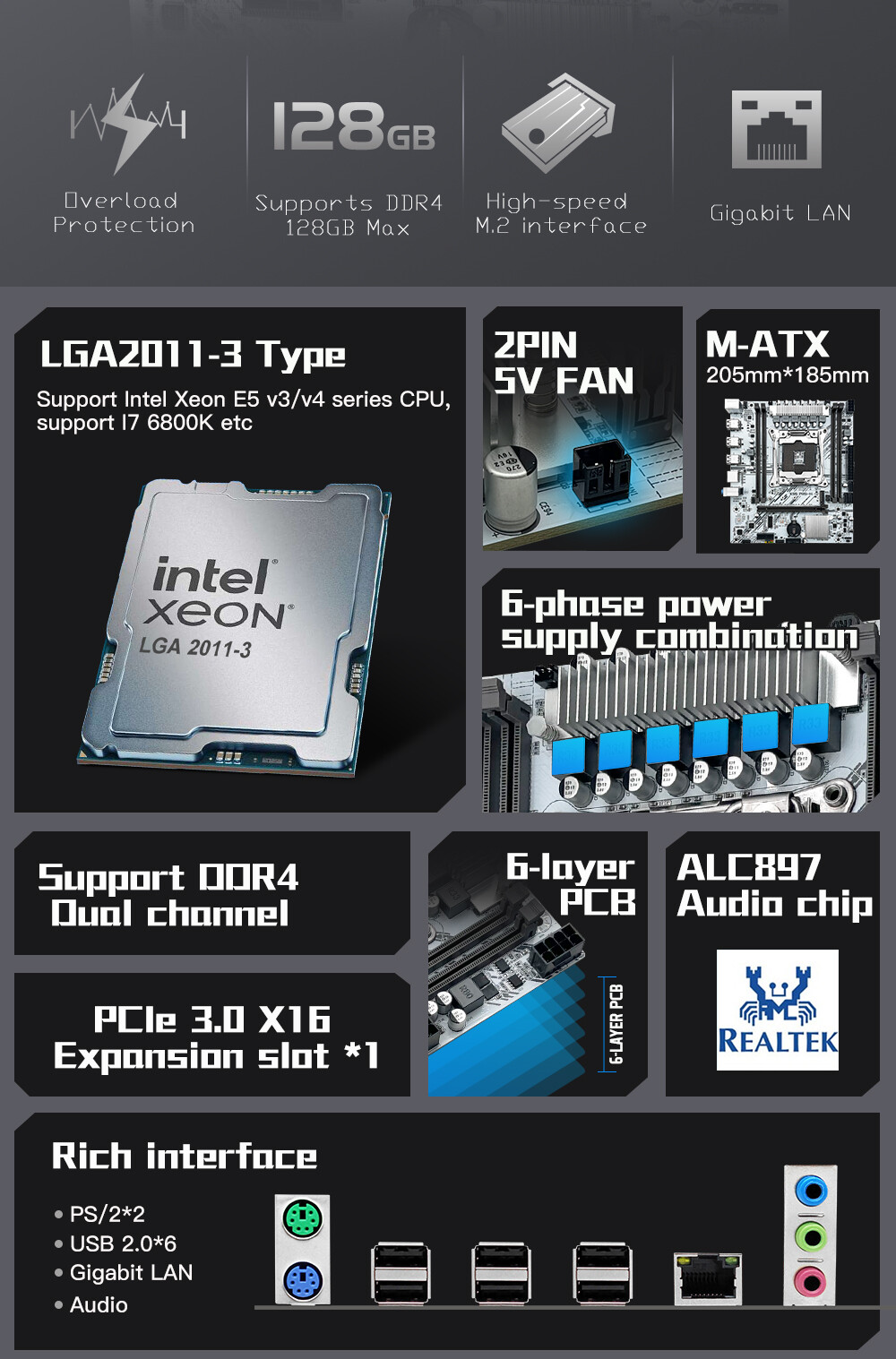 LGA 2011-3 X99 White Motherboard Support DDR4 RAM SATA/NVME M.2 SATA II USB 2.0