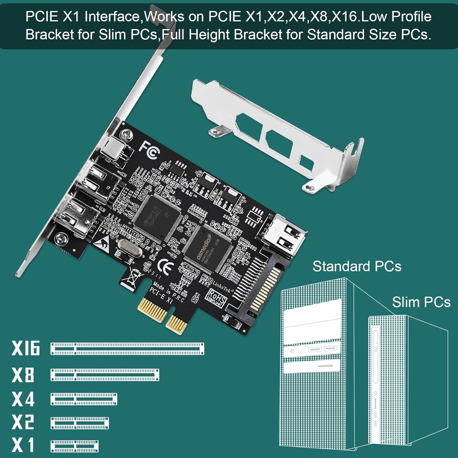 Texas Instruments PCIe Firewire 400 Card – 4 Ports for Windows & Mac Devices