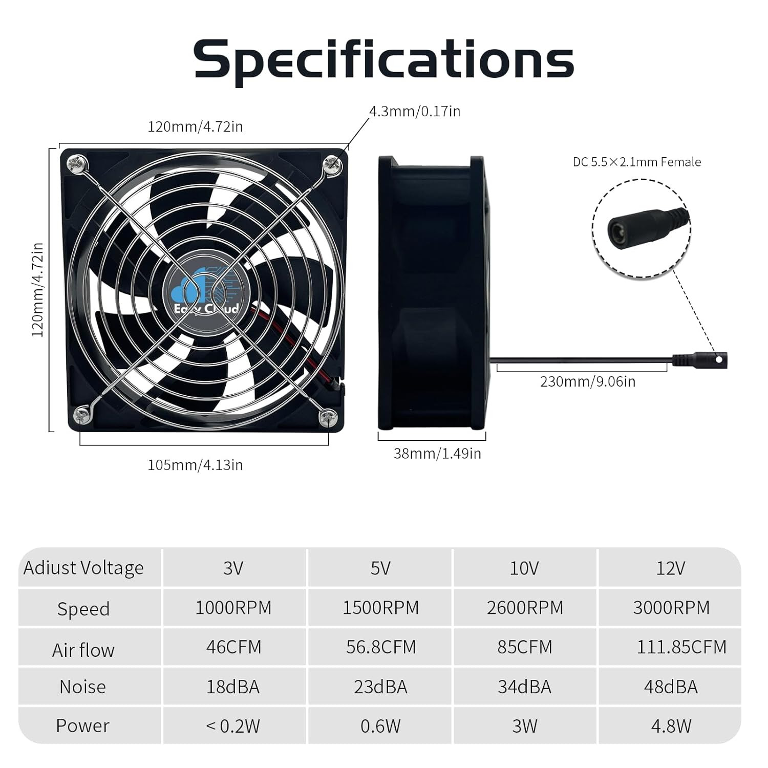 Axial Muffin Fan with Variable Speed Controller – 120V/220V/110V