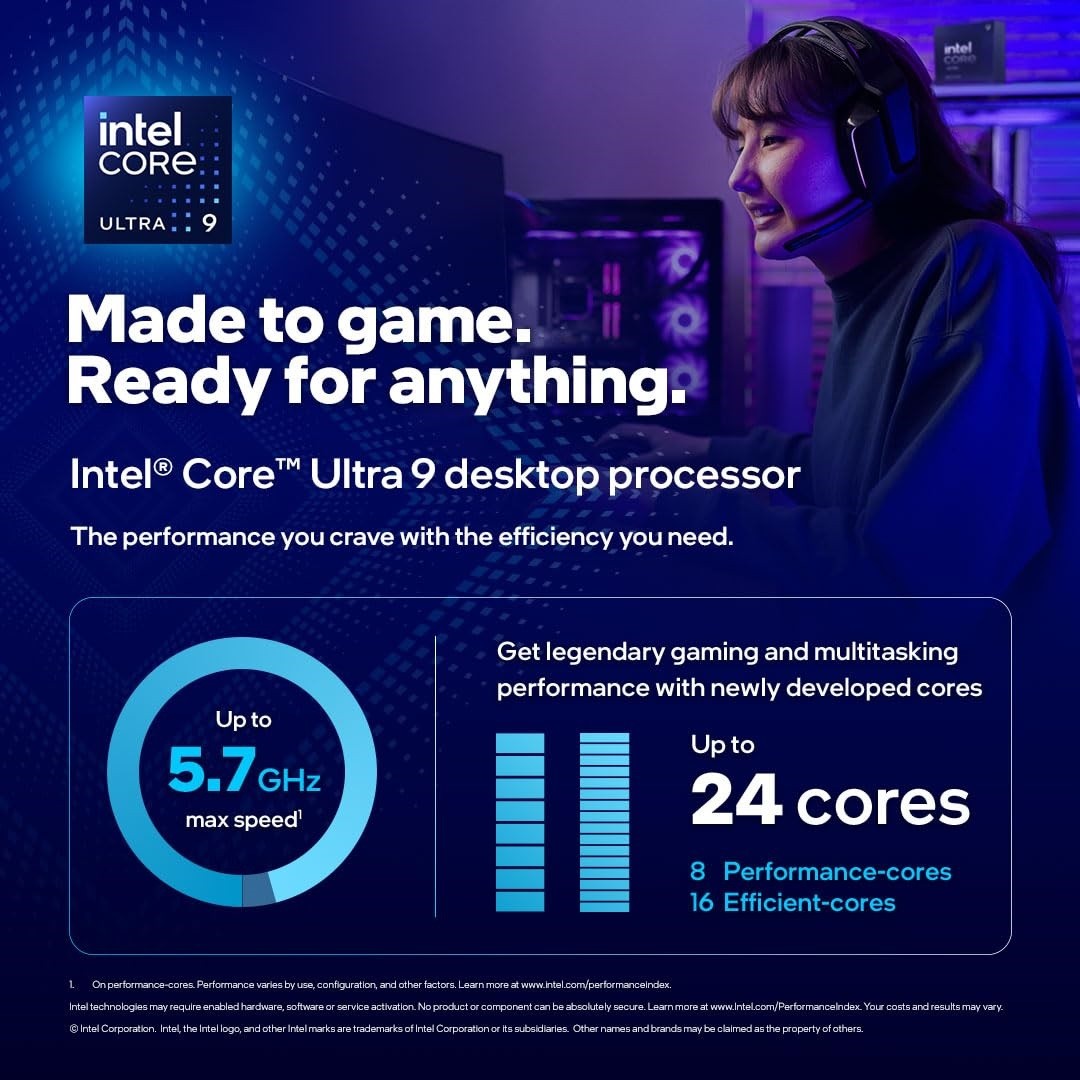 Intel Core Ultra 9 285K 24-Core 3.70 GHz Processor Socket LGA-1851 OEM Pack