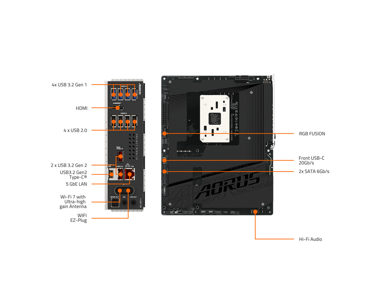 GIGABYTE B850 AORUS STEALTH AMD AM5 ATX Motherboard, Supports AMD Ryzen 9000/800