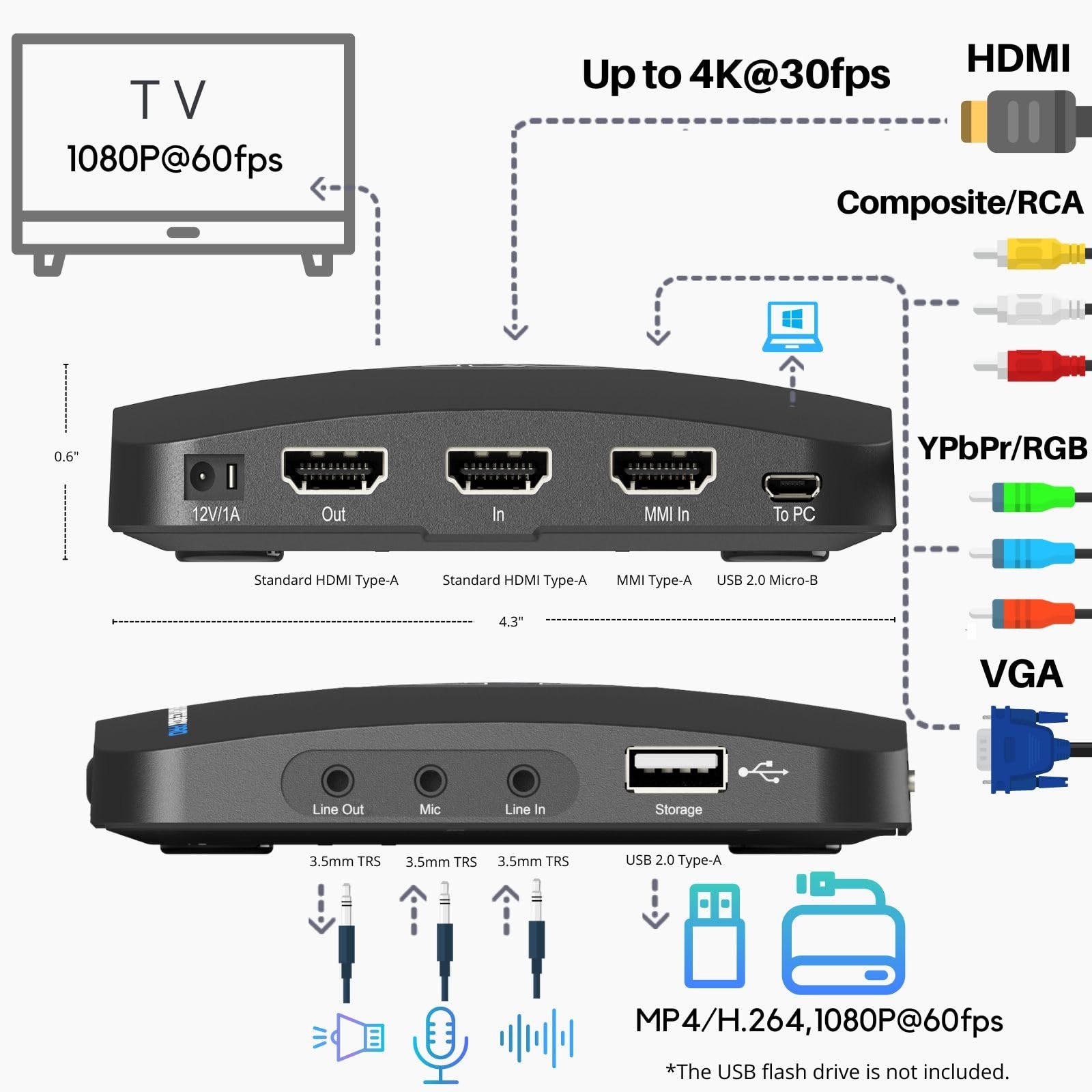 ClonerAlliance Box Pro, 1080p@60fps Video Recorder, DVR with HDMI Black