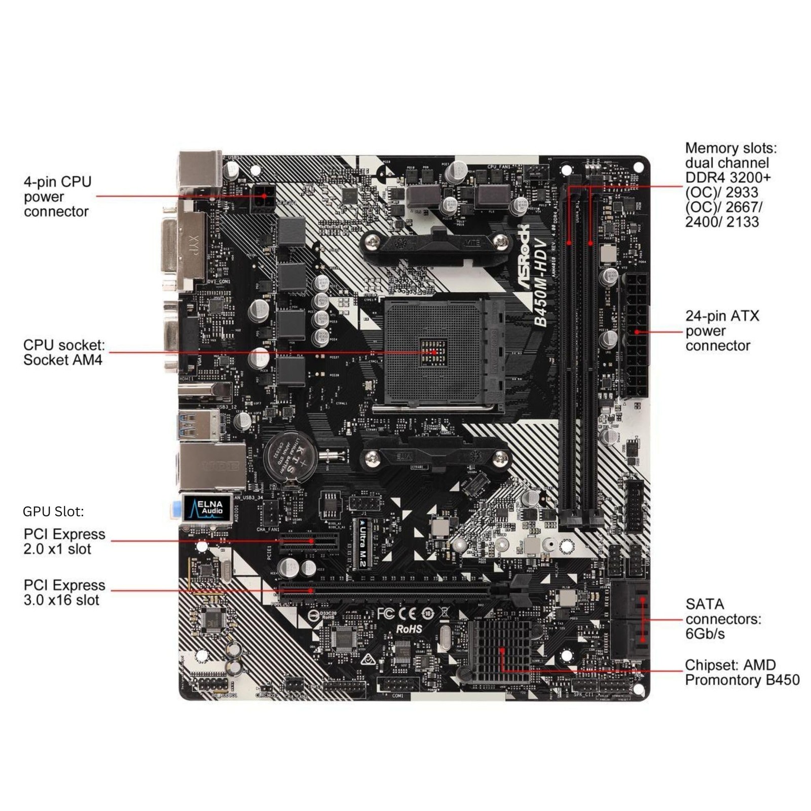 B450M-HDV R4.0 AMD B450 AM4 Socket Ryzen 2000 – 5000 Processors DDR4 3200 64GB H