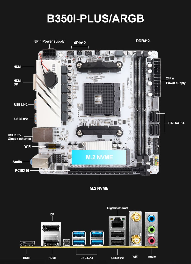 Mini ITX Motherboard AM4, B350I-PLUS ARGB 2xM.2 NVMe 2xDDR4 32GB Ryze AMD 1-5000