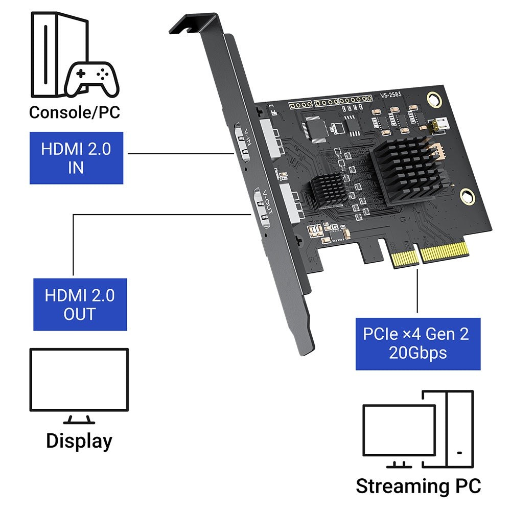 Acasis Internal 4K@60Hz HDMI PCIe Capture Card Loop-Out for Medical Gaming