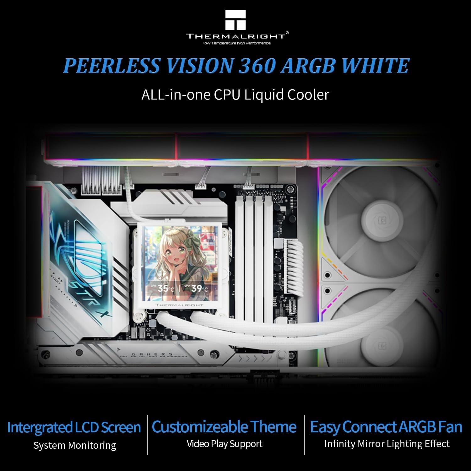 Thermalright Peerless Vision 360 ARGB White CPU Aio Cooler,PC 360 Specificati…