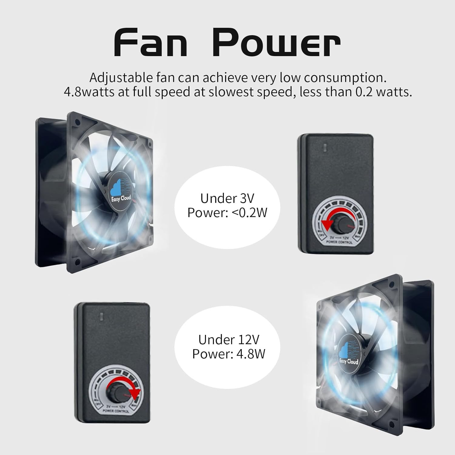 Axial Muffin Fan with Variable Speed Controller – 120V/220V/110V