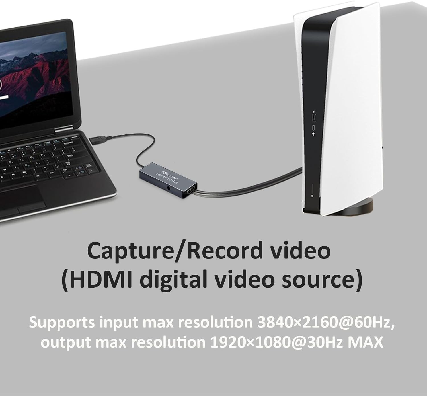 USB Video Capture Card for VHS/HDMI/AV/RCA – Analog to Digital Video Converte…