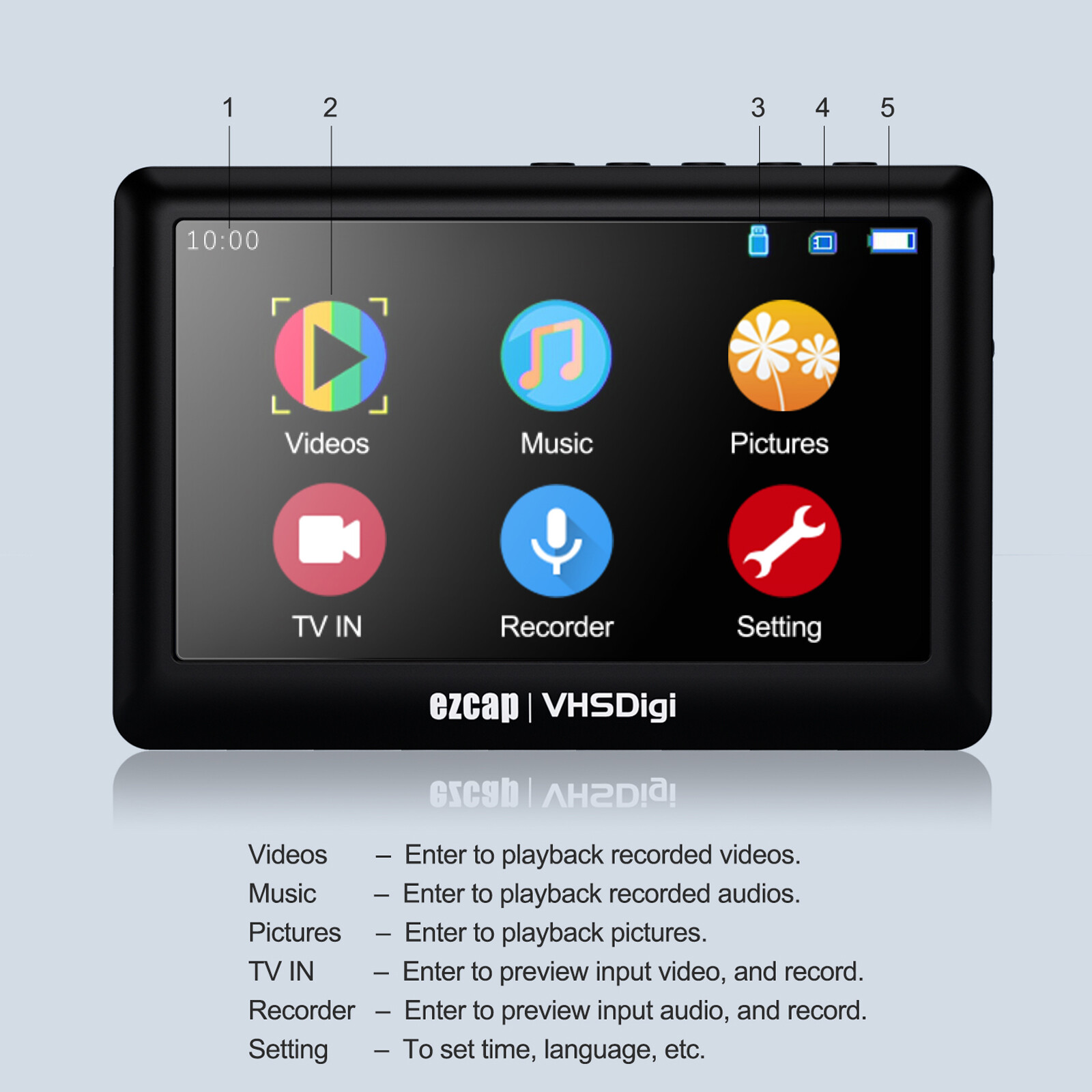 ezcap HD Video Capture Box 4.3Inch Screen HD Recorder VHS VCR To Digital T9Z7