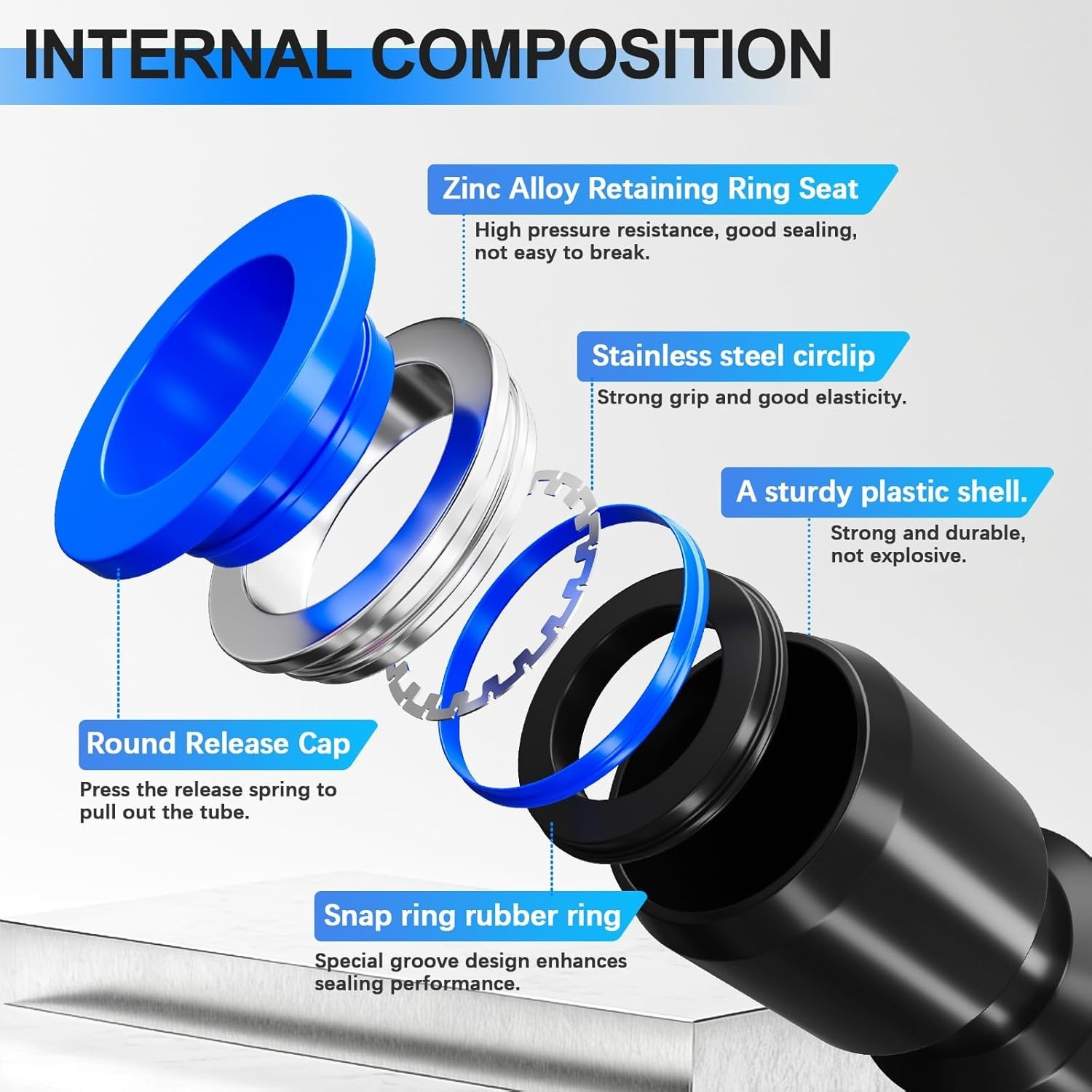 116PCS Air Line Quick Connect Fittings,1/8,1/4,5/16,3/8,1/2,4/6/8/10Mm OD P