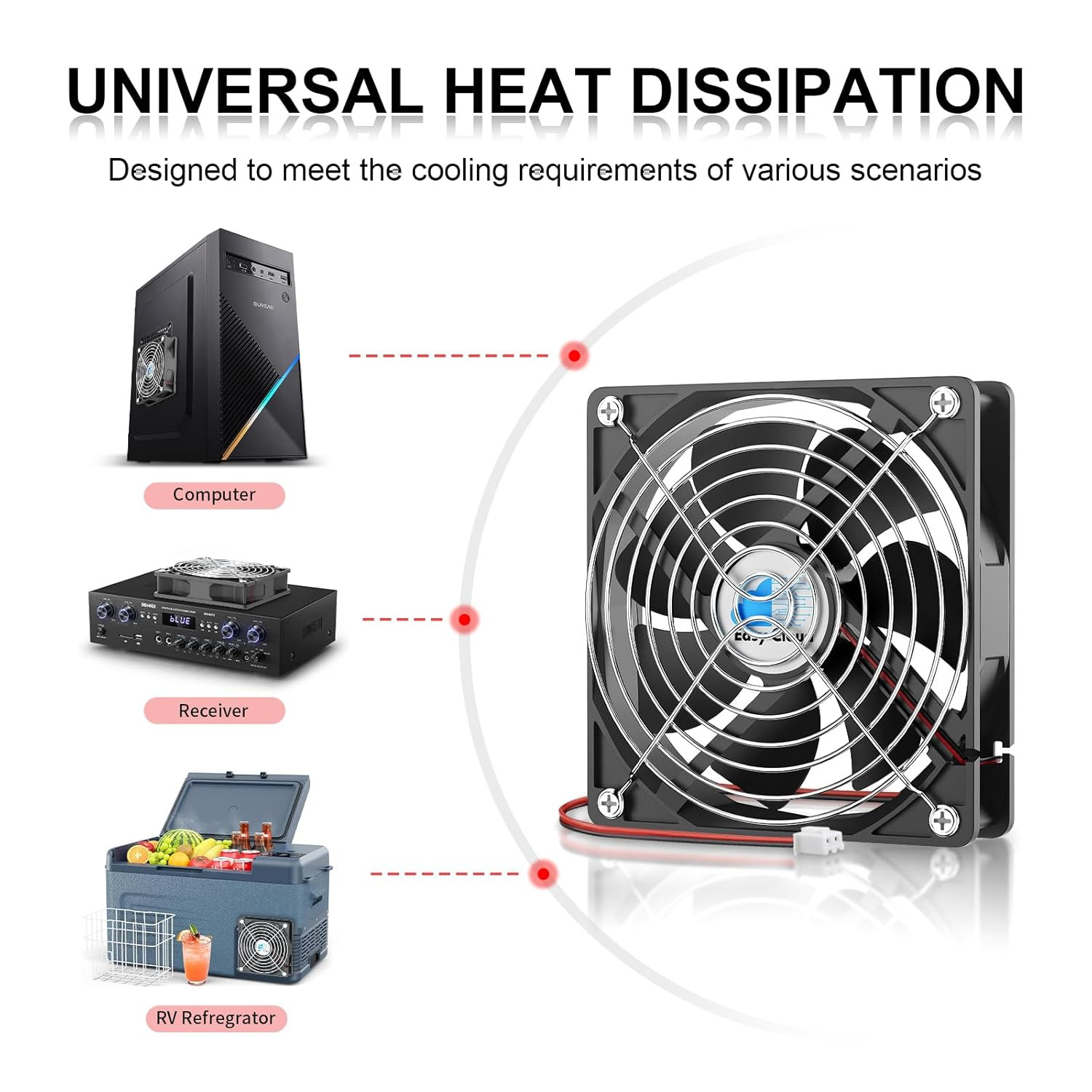 120Mm 12V Computer Fan 2-Pin DC Cooling Fan 1800RPM Dual Ball Bearing 12 Volt Hi