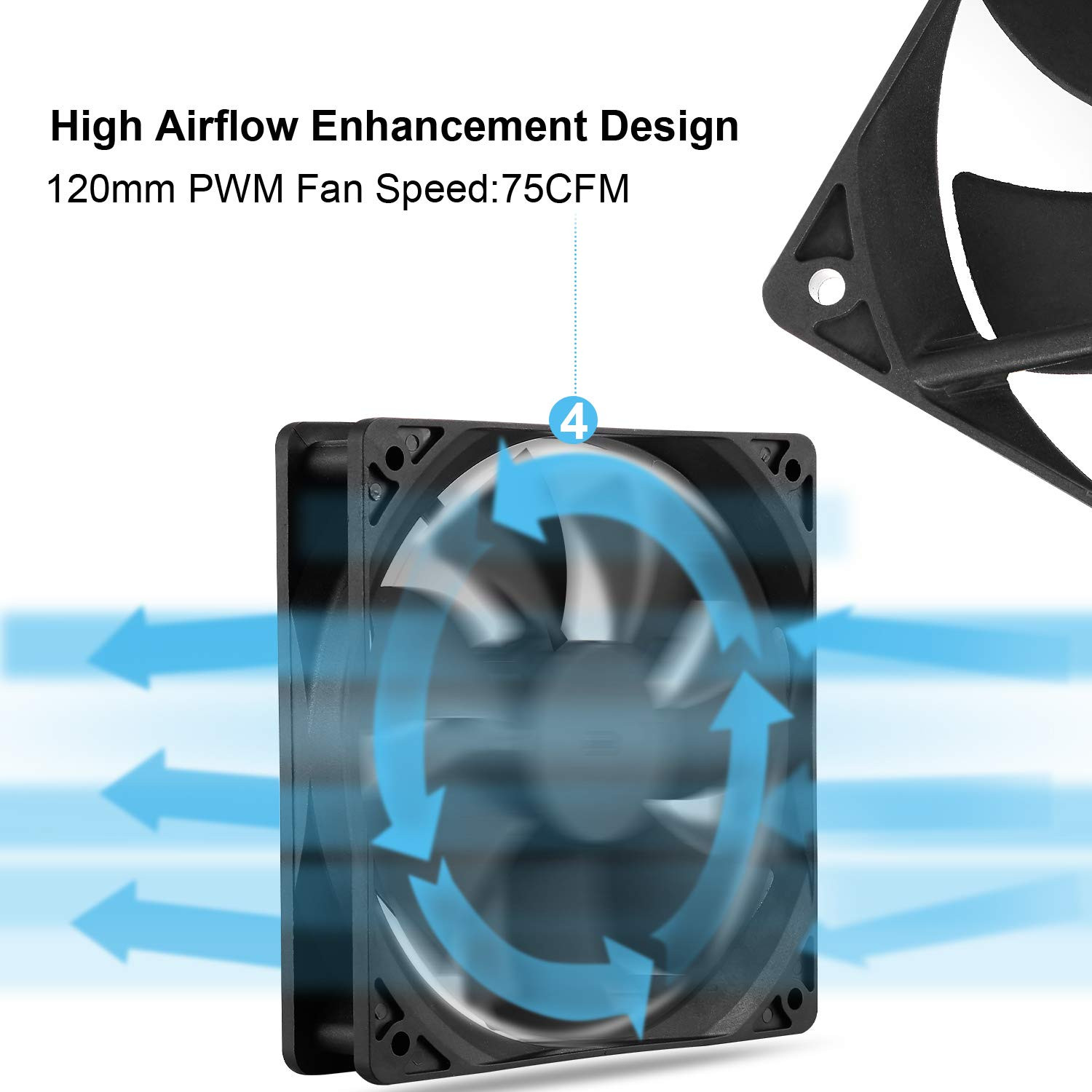120Mm Computer PC CPU Fan 4Pin PWM High Performance 12V DC 120Mm PC Computer Cas