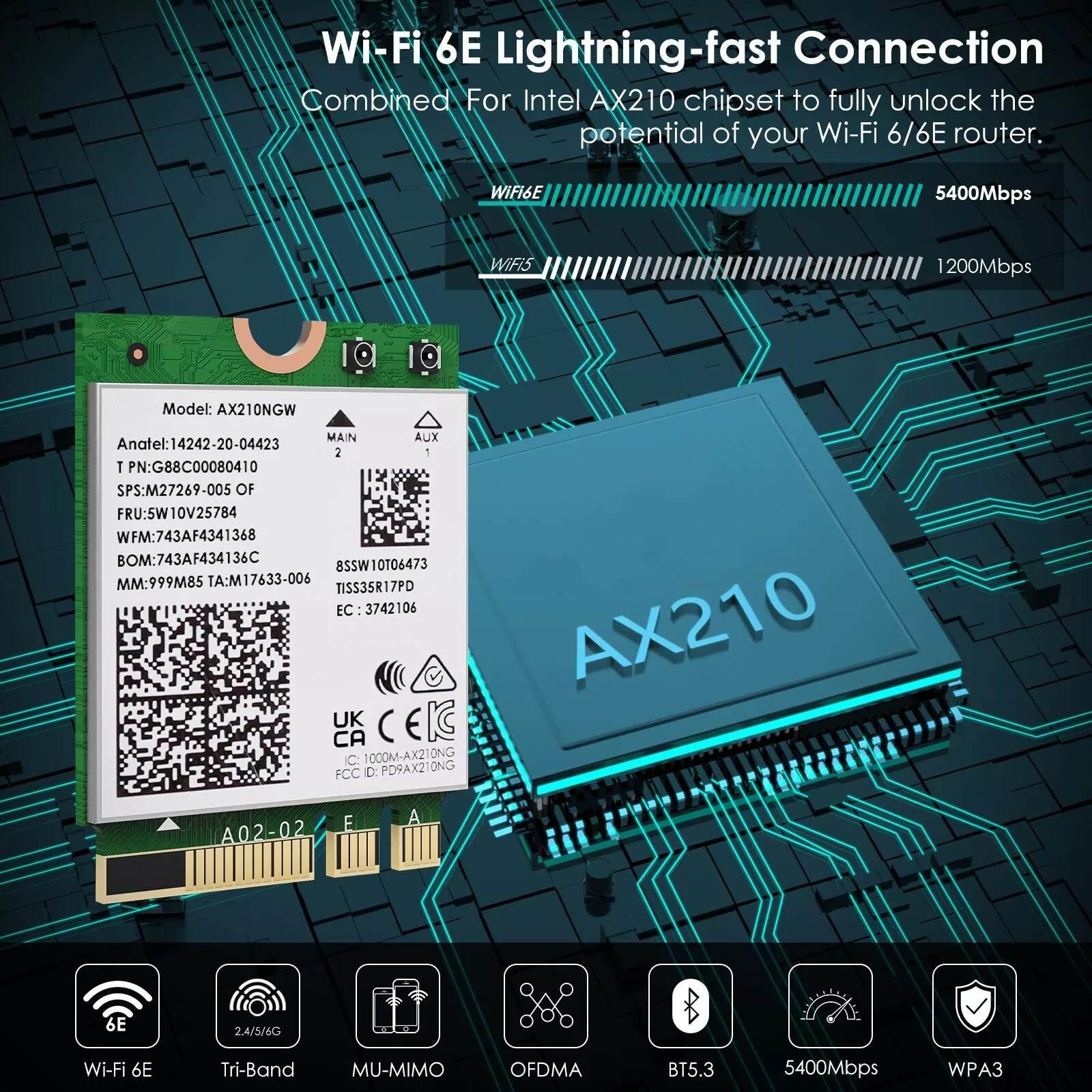 WiFi 6E AX5400 M.2 Module 2.4GHz: 574Mbps 5GHz: 2400Mbps 6GHz: 2400Mbps