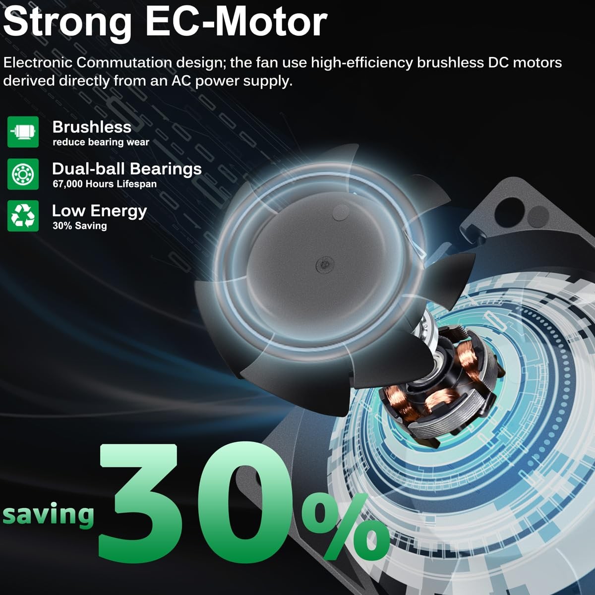 GDSTIME EC Cooling Fan 60mm x x 25mm AC 110V 115V 60x25mm, 60x60x25mm
