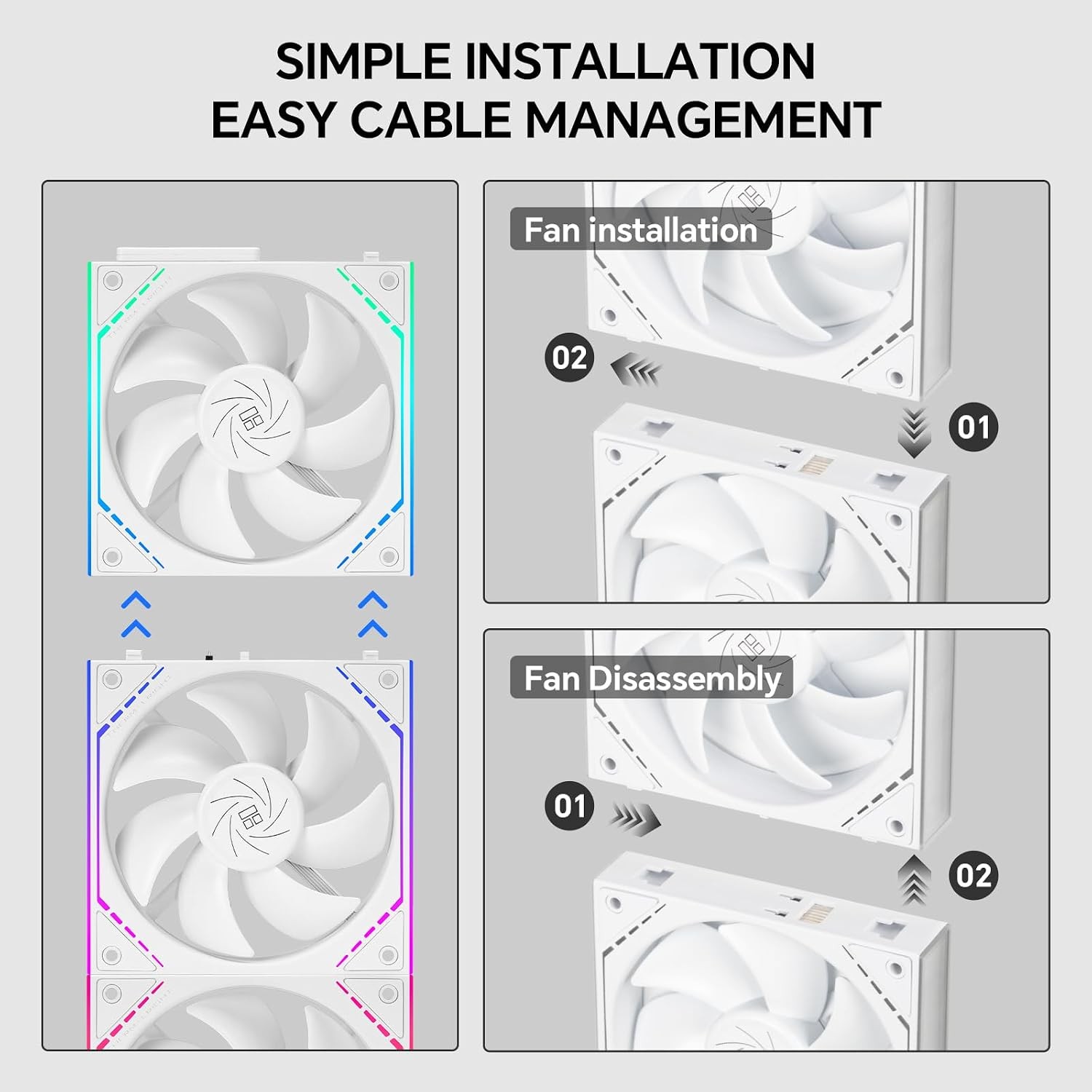 Reverse Blade PC Case Fans Pack
