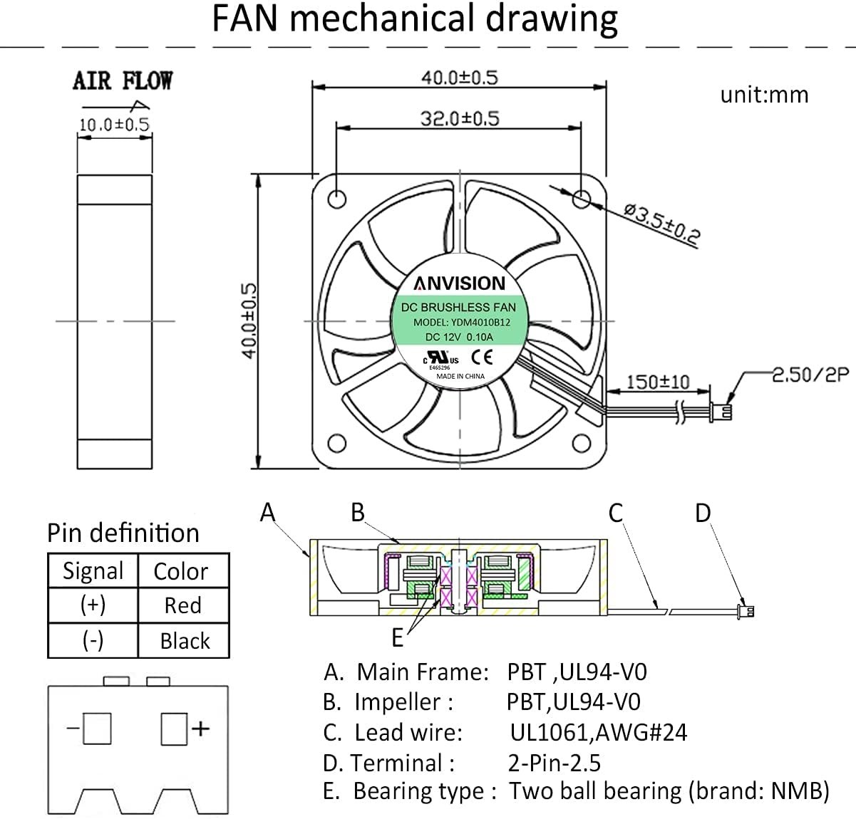 Reliable 40mm Brushless Cooling Solutions – 2-Pack, 6200 RPM High Airflow Fans