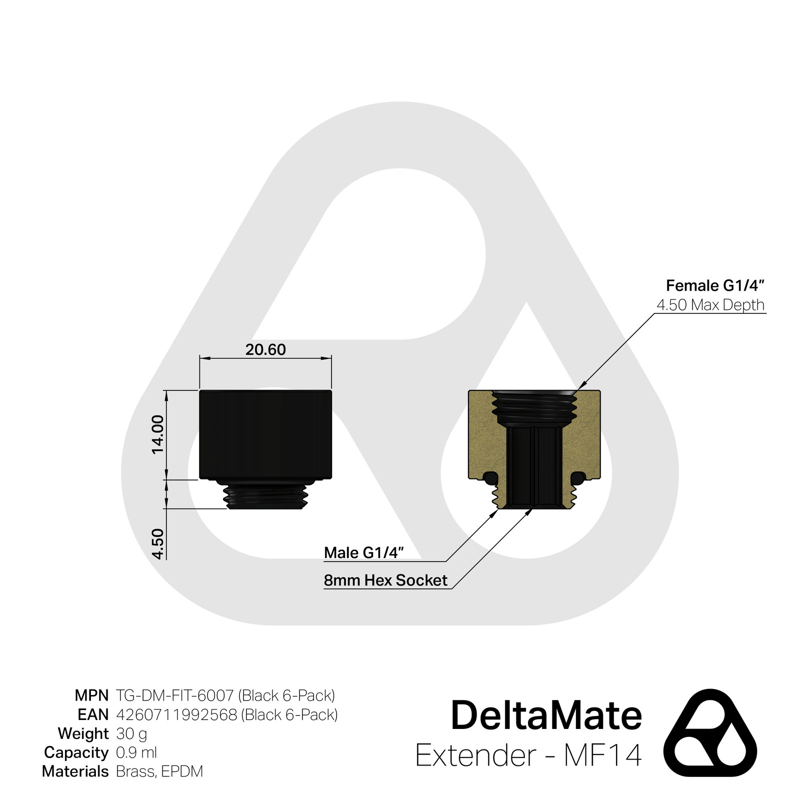 Thermal Grizzly DeltaMate Extender – MF14 Black (6-Pack)
