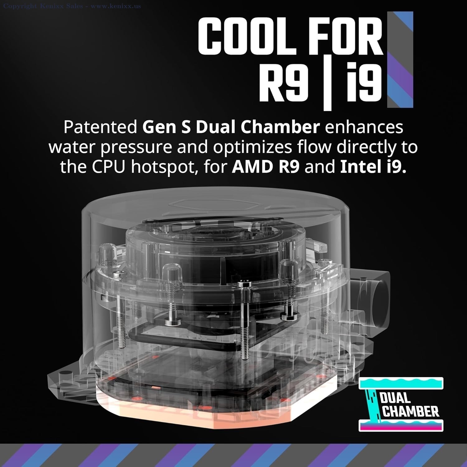 Cooler Master MasterLiquid 360L Core 360mm Close-Loop AIO Liquid Cooler ARGB NEW