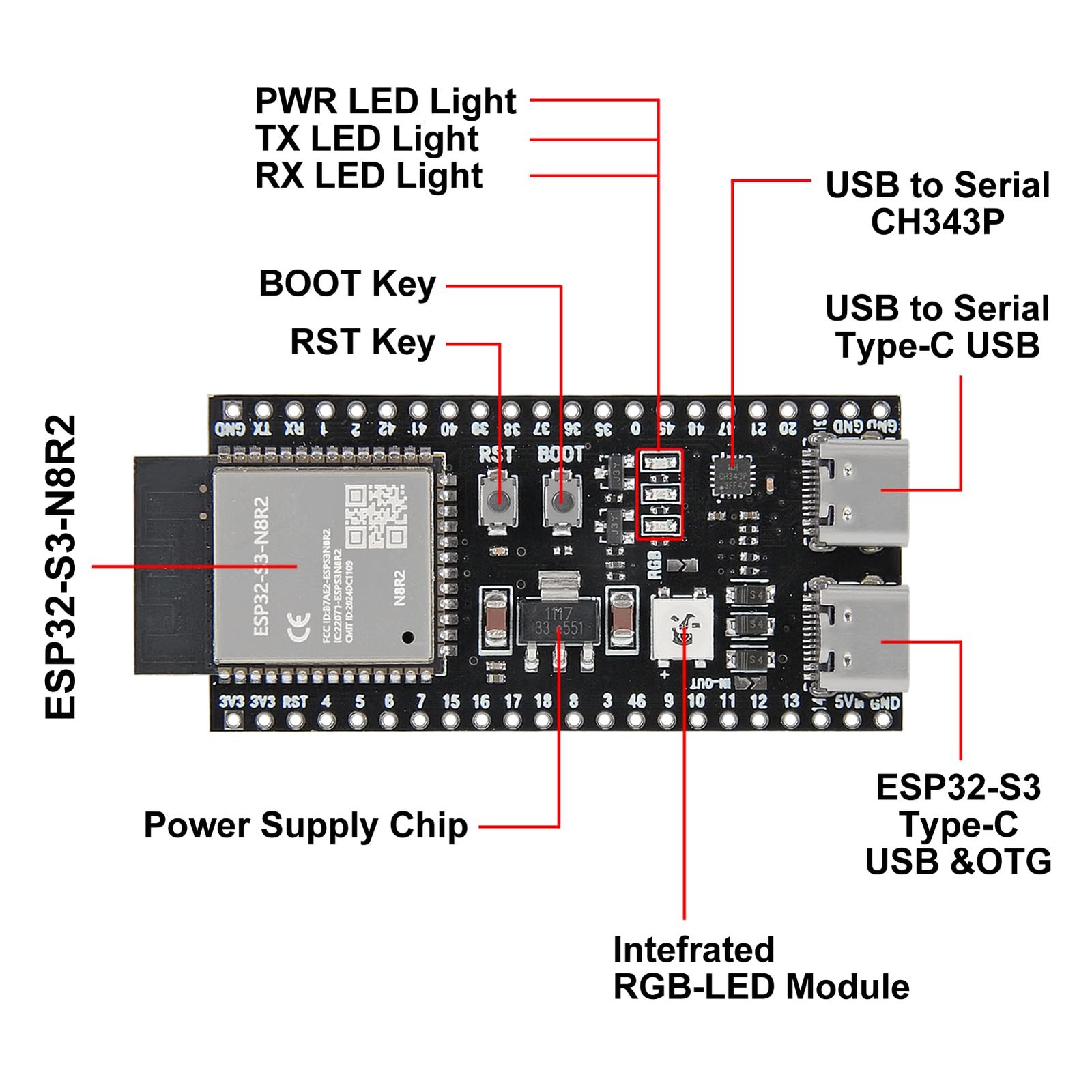 2PCS ESP32 ESP32-S3 Development Board Type-C 2pcs N8R2, N8R2
