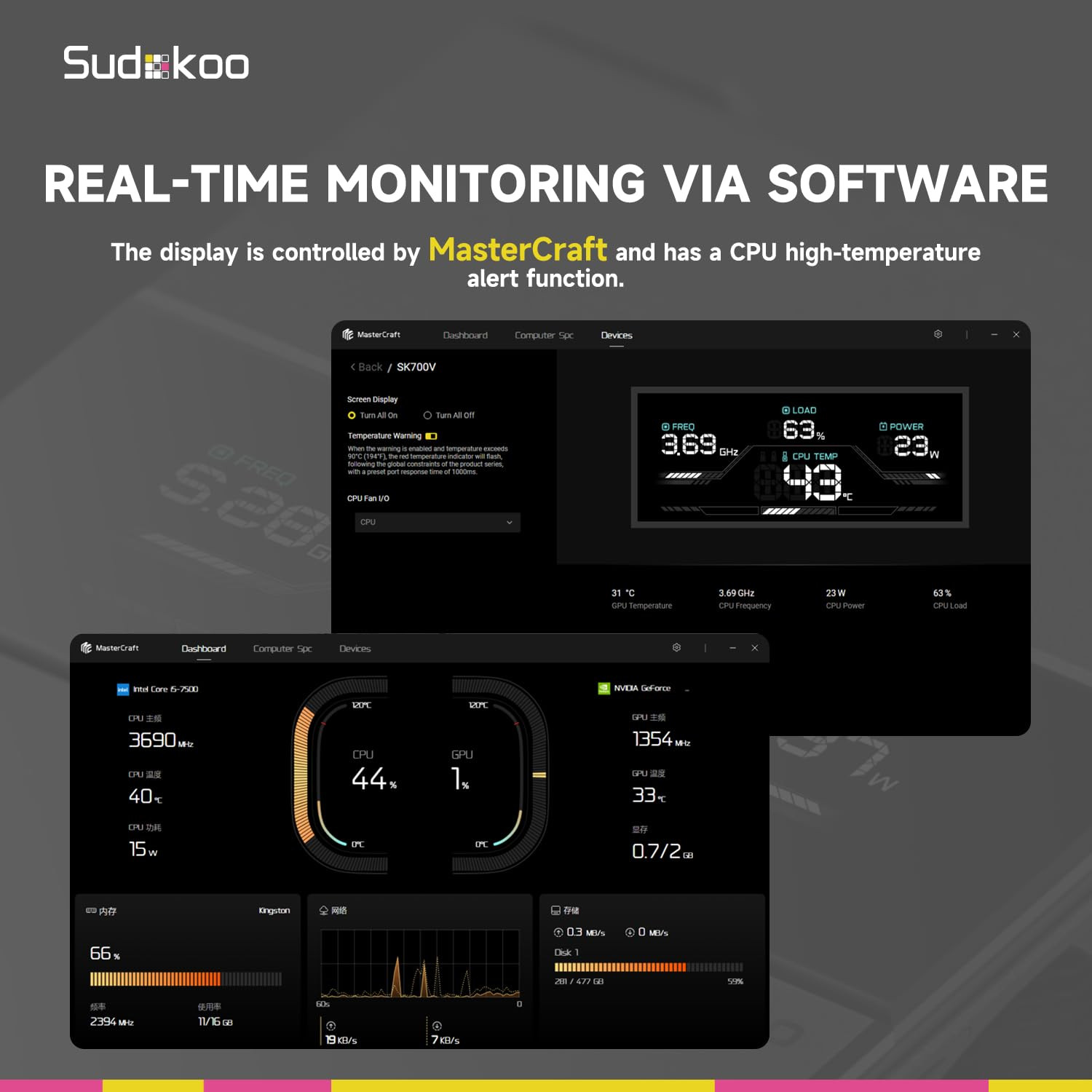 SK700V AM5 CPU Cooler – Digital Display, 7 Heatpipes, 120mm PWM Fan, Black