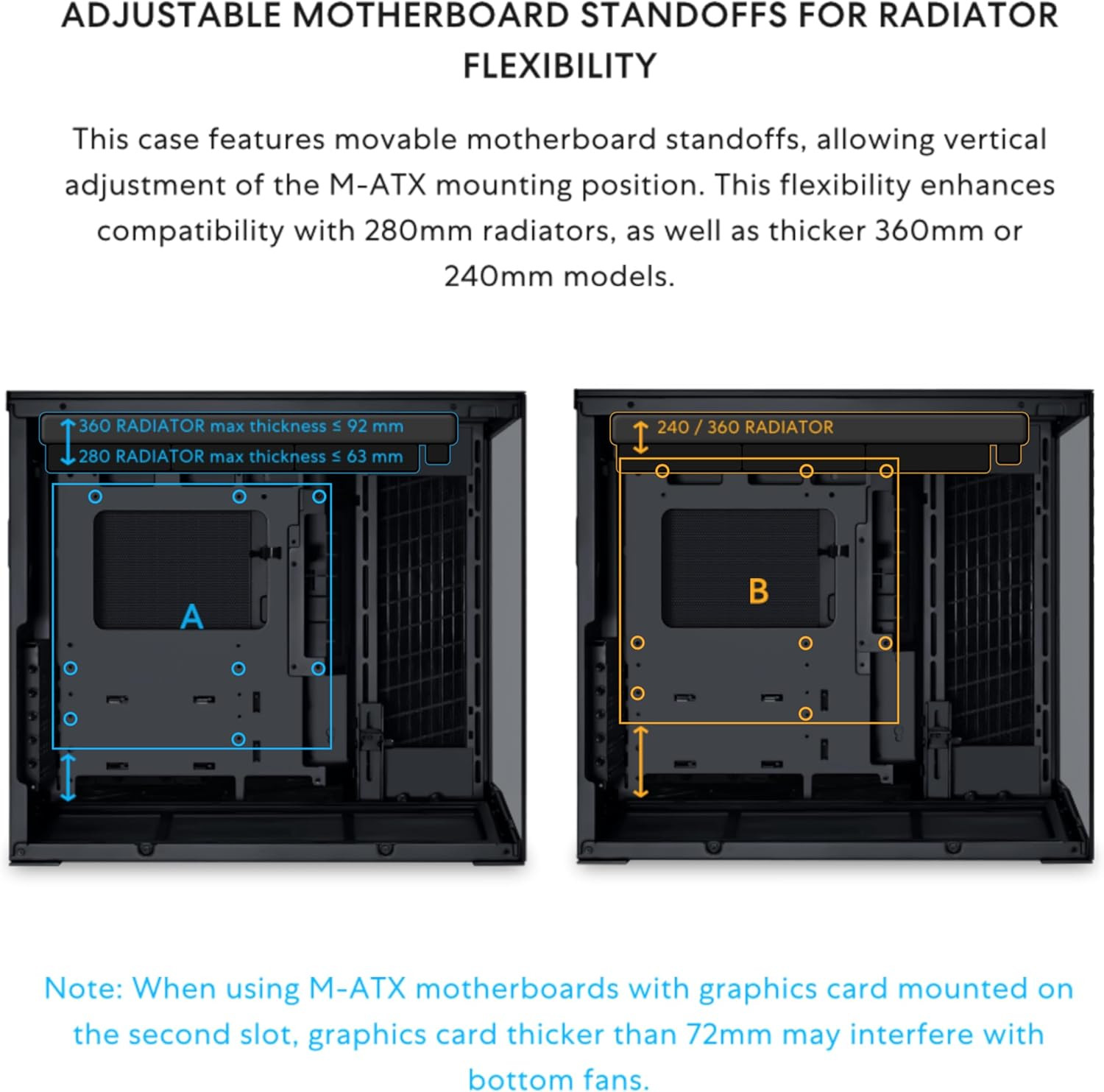O11D MINI V2 Flow | Compact ATX Mid-Tower Airflow Computer Case | Panoramic View