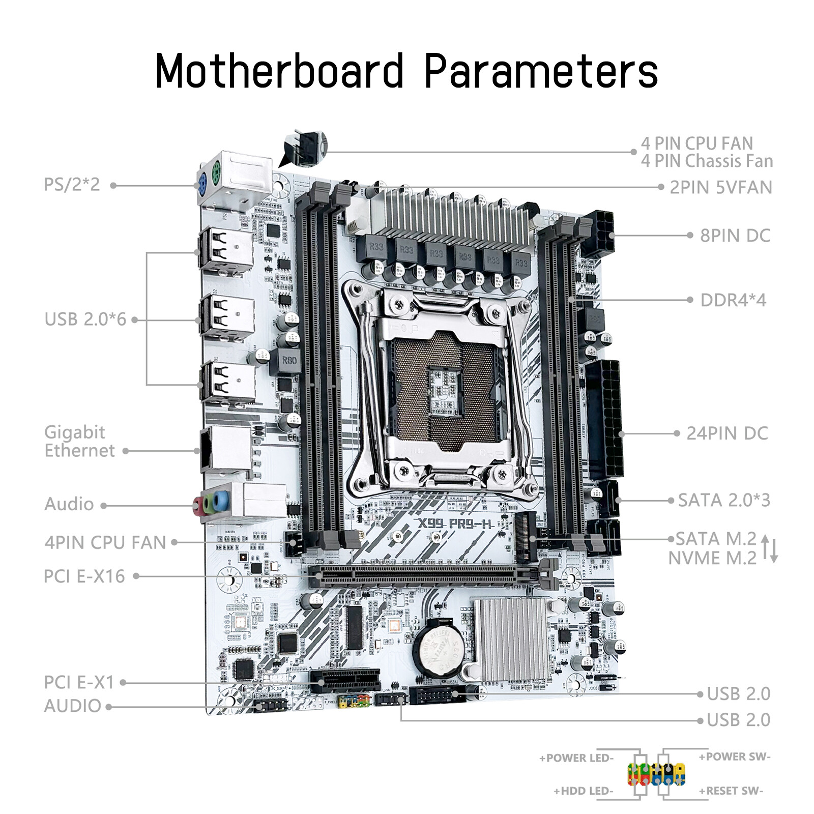 LGA 2011-v3 X99 Motherboard with DDR4 SATA/NVME M.2 USB 2.0 SATA 2.0 White PC