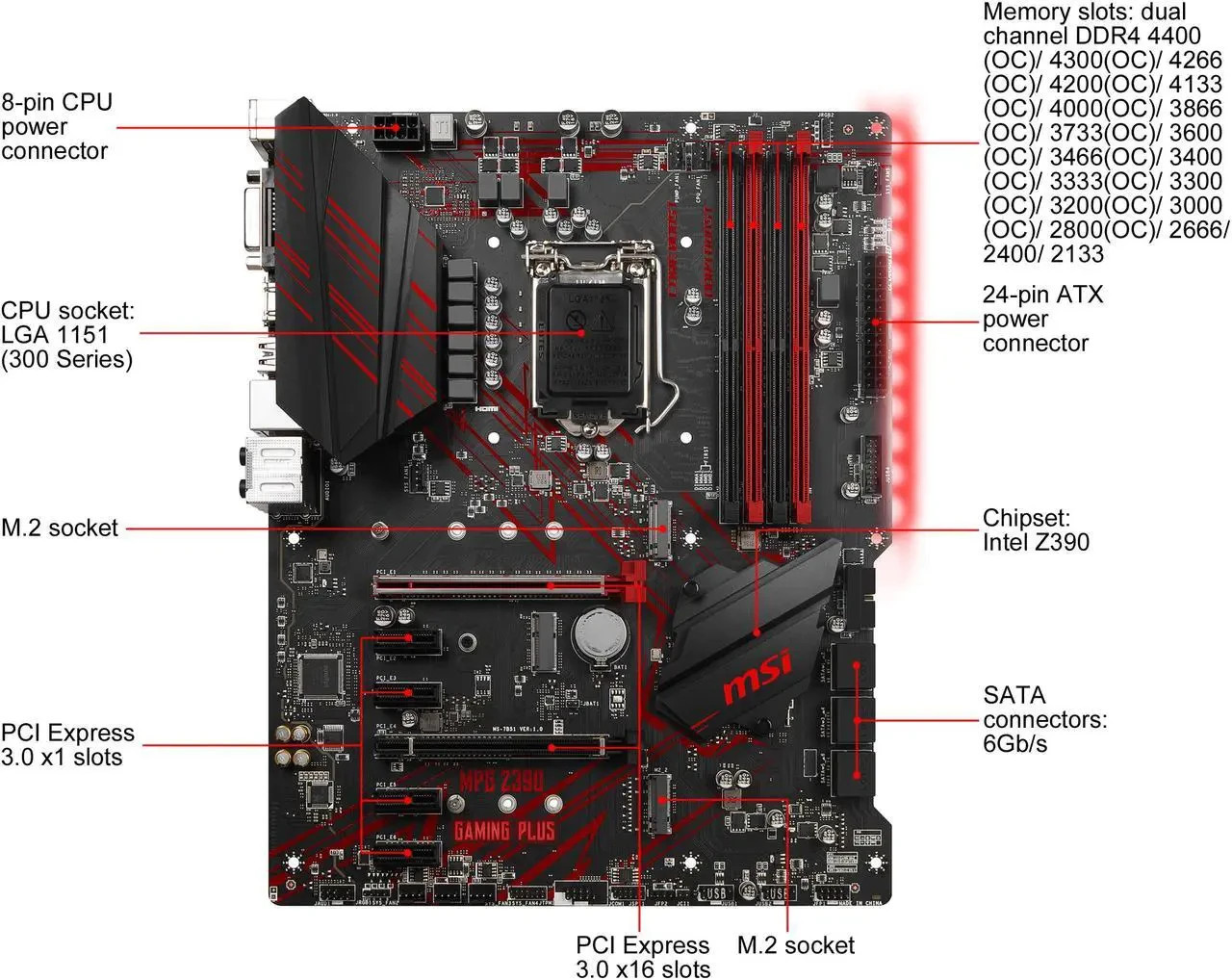 MSI MPG Z390 GAMING PLUS LGA 1151 (300 Series) Intel Z390 ATX Intel Motherboard