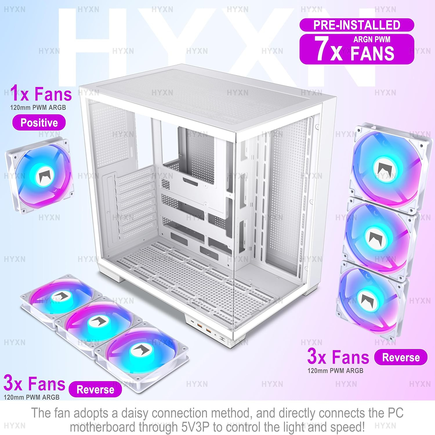 H1 ATX PC Case – Pre-Installed with 7 PWM ARGB Fans – Dual Cavity Mid-Tower PC