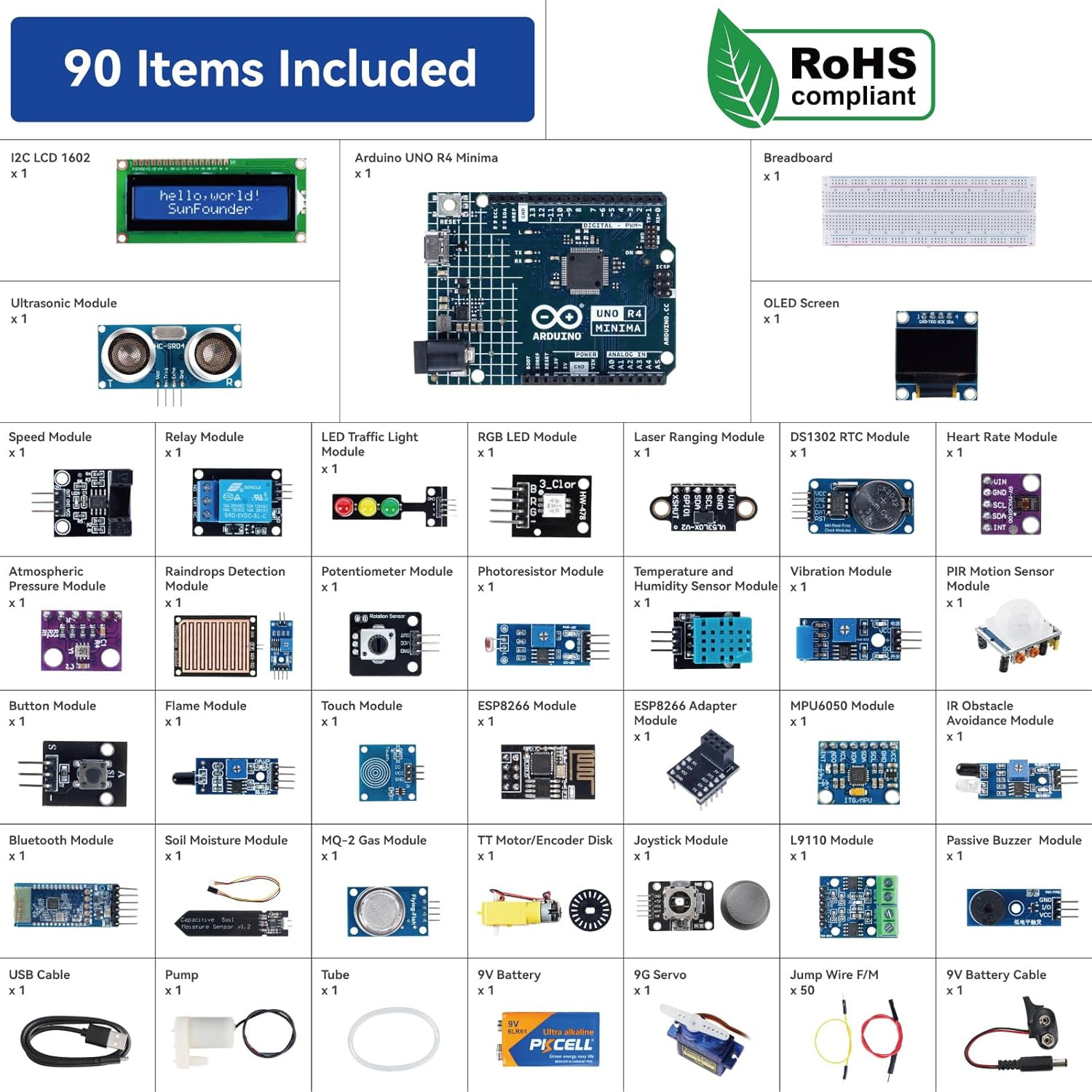 Ultimate Sensor Kit with Original Arduino Uno R4 Minima, Rohs Compliant, Durable