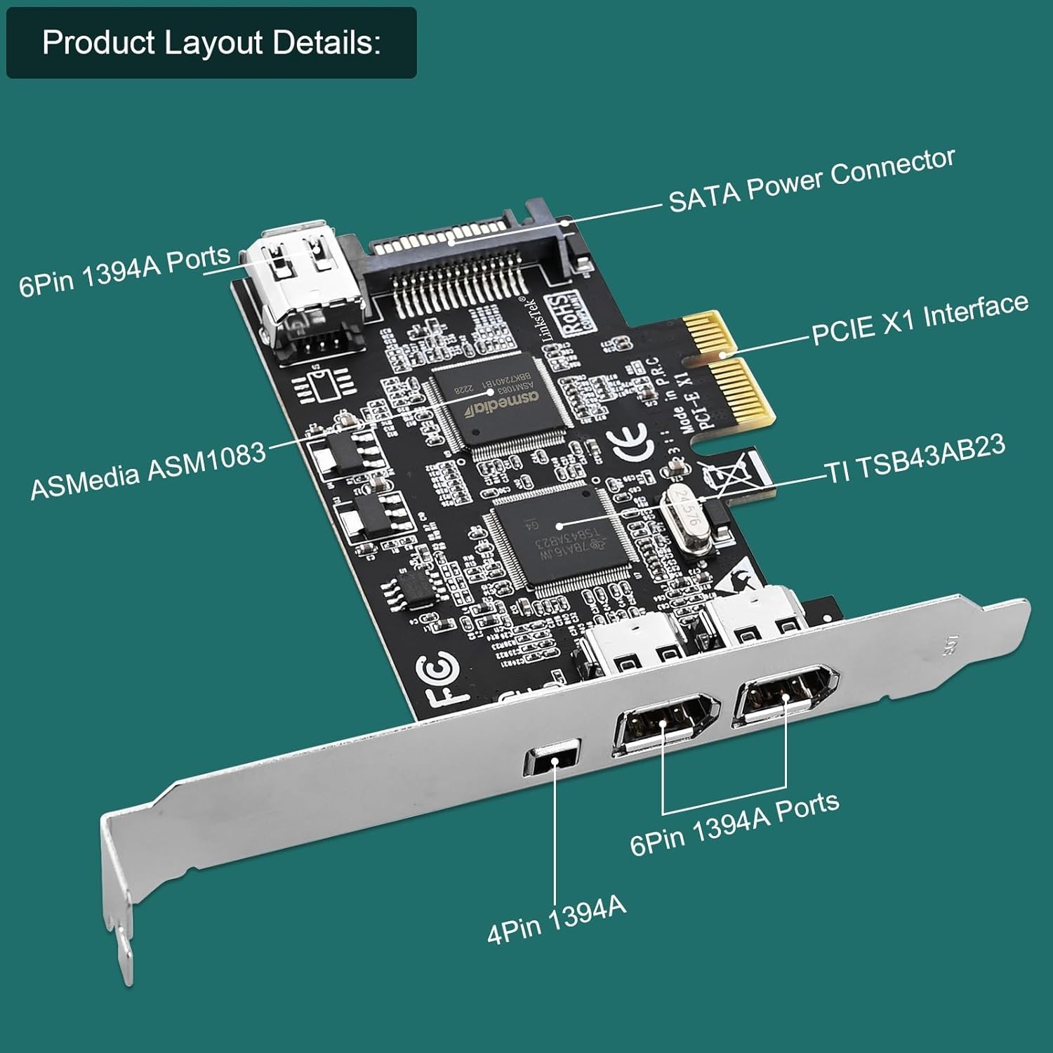 Texas Instruments PCIe Firewire 400 Card – 4 Ports for Windows & Mac Devices