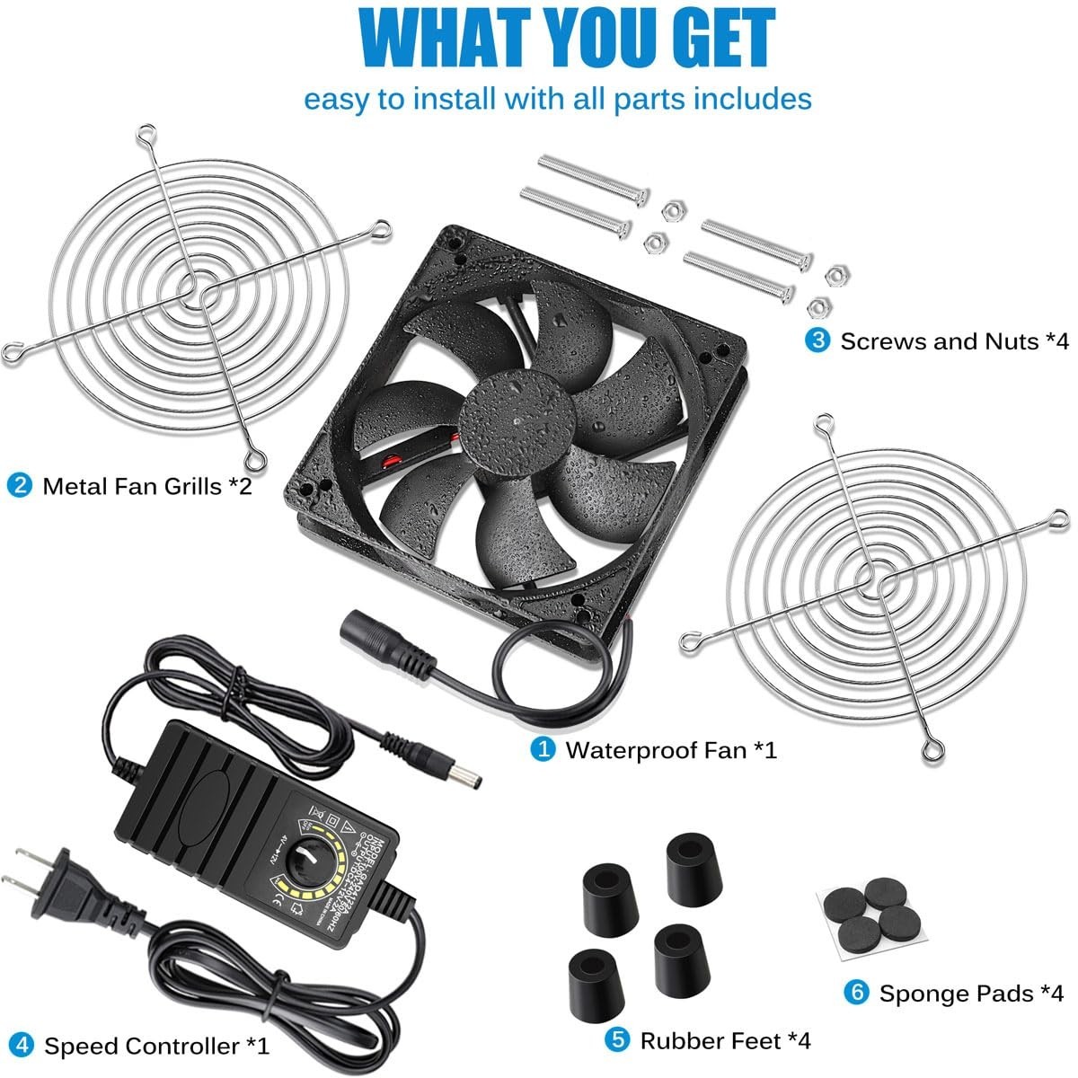 120Mm Waterproof Fan with Speed Controller, IP67 12V Computer Fan with AC Plug,