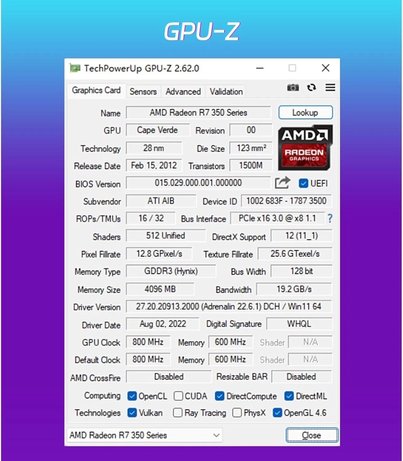 AMD Radeon R7 350 4GB GDDR3 Graphics Card – Dual HDMI for Multi-Monitor Setup