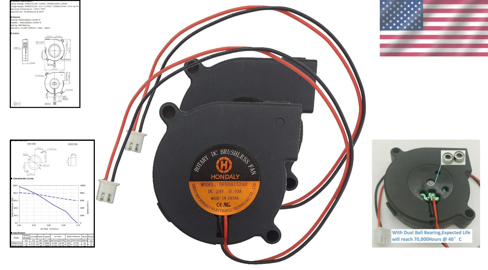 50mm 24V DC Dual Ball Bearing Brushless Cooling Fan 2 Pack for 3D Printers Co…