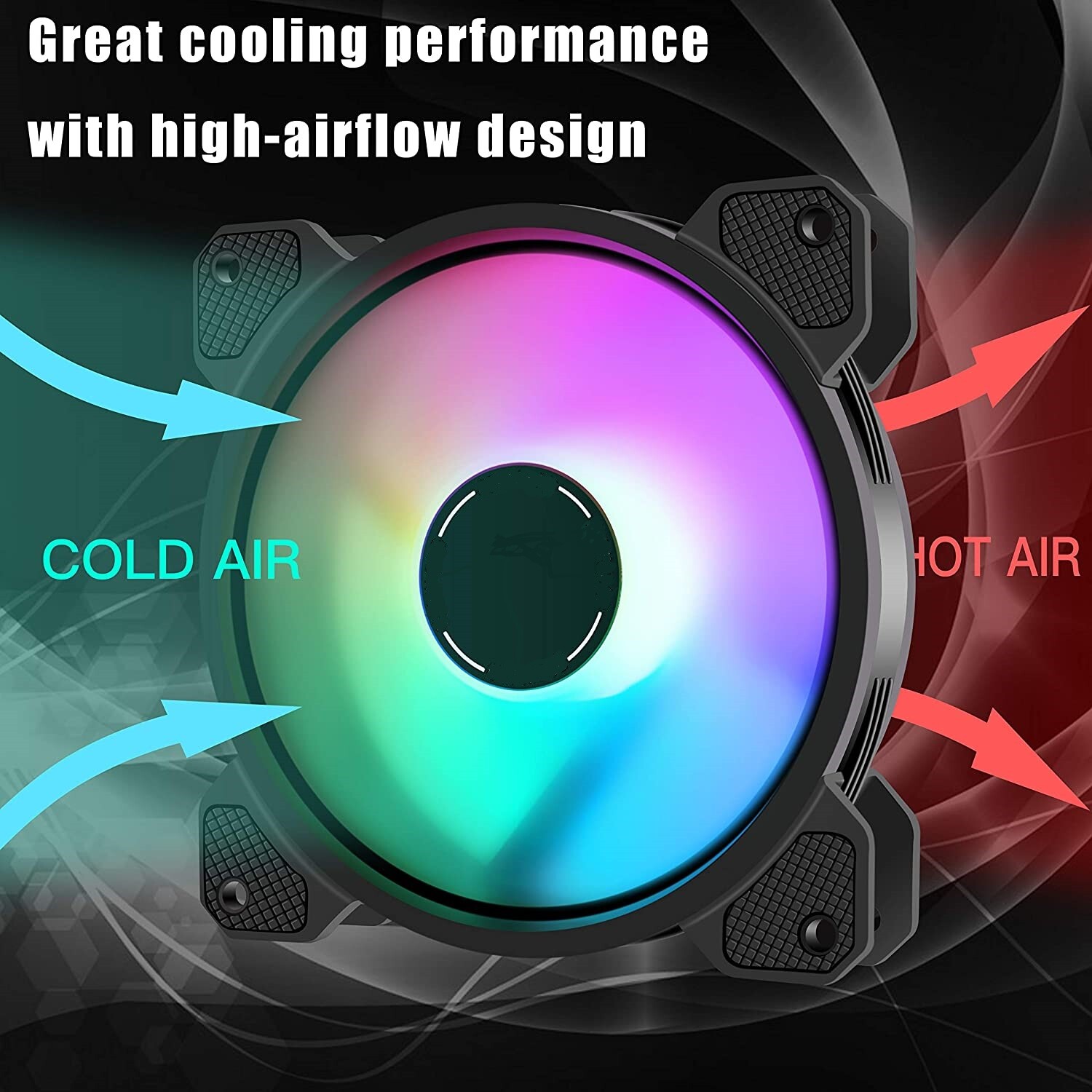 FAN KIT 5-Pack – 120mm Addressable RGB LED Case Cooling Fans with RGB Conroller