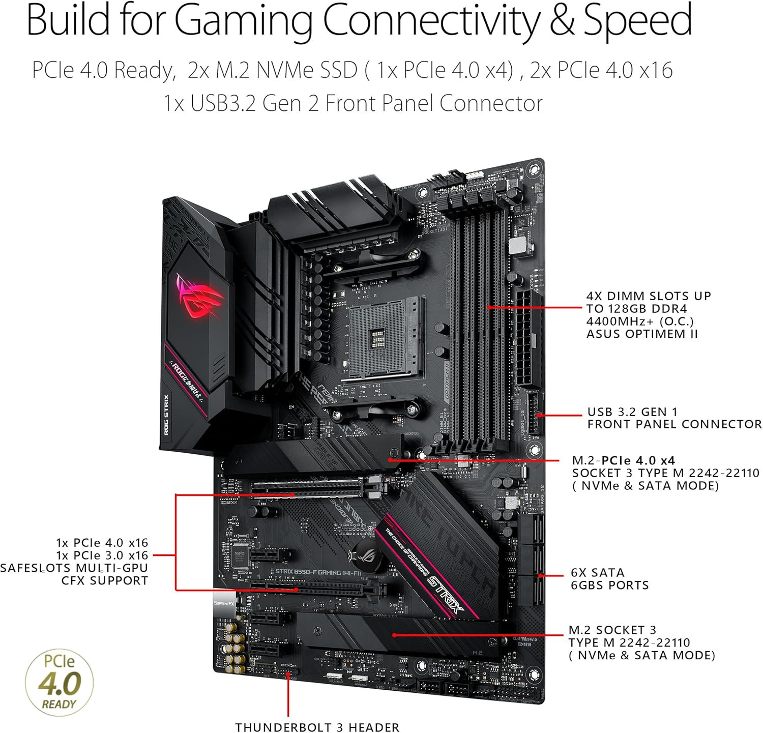 ROG Strix B550-F Gaming Wifi II AMD AM4 (3Rd Gen Ryzen) ATX Motherboard (Pcie 4.