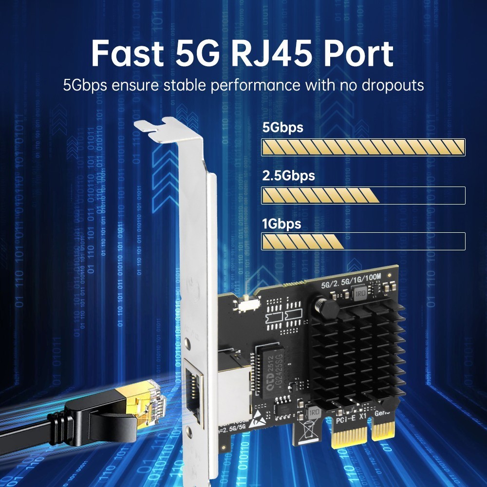 5Gbps PCIe Network Adapter RTL8125 Multi-Gigabit Ethernet Card PCI-E to RJ45 LAN