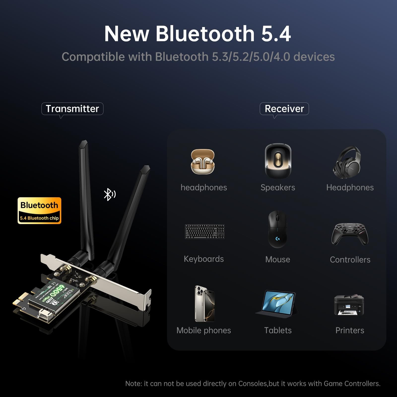 EDUP® PCIE WiFi 7 Card BE6500 Wi-Fi 7 Wireless Network 7 Card, Black