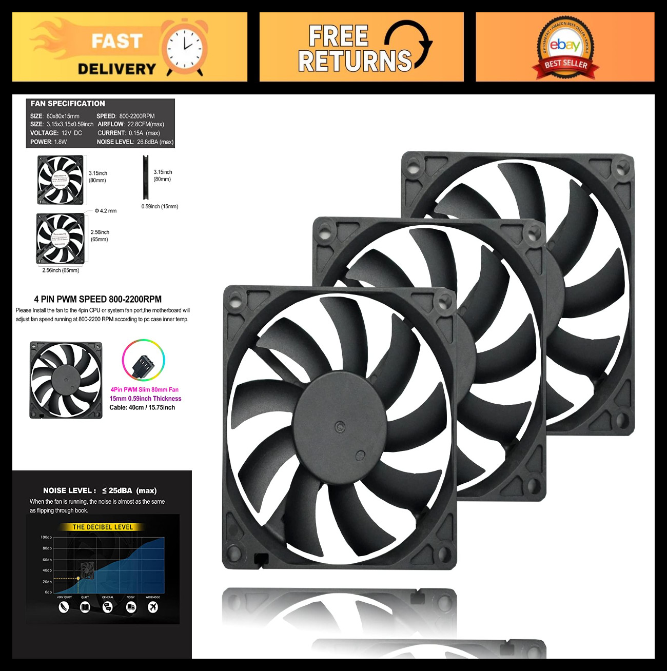 80mm Ultra Slim Case Fan 4-Pin PWM 800-2200RPM – Quiet PC Cooling Fans 3 Pack fo