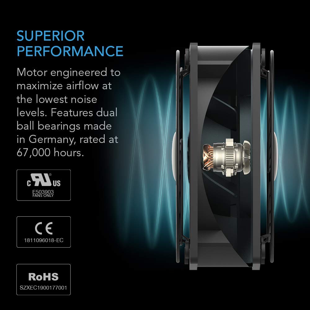 AC Infinity AXIAL 1238W Muffin Fan 120V AC 120mm x 38mm High Speed