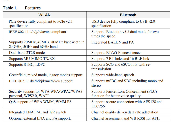 Wifi 6 Mpcie Minipci-express 802.11AC/AX WLAN+Bluetooth 5.2 MT7921 AX1800 Linux