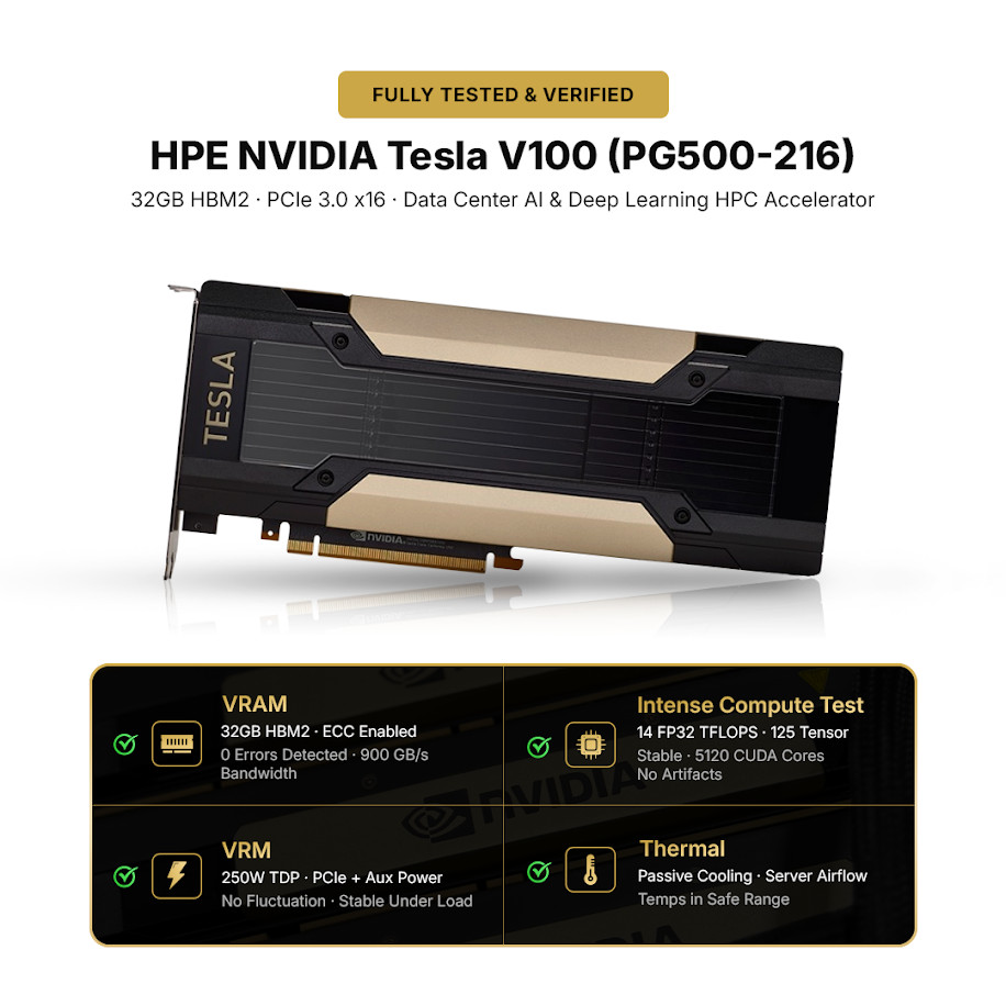 NVIDIA/HP Tesla V100 PG500-216 32GB HBM2 Data Center AI HPC Accelerator GPU