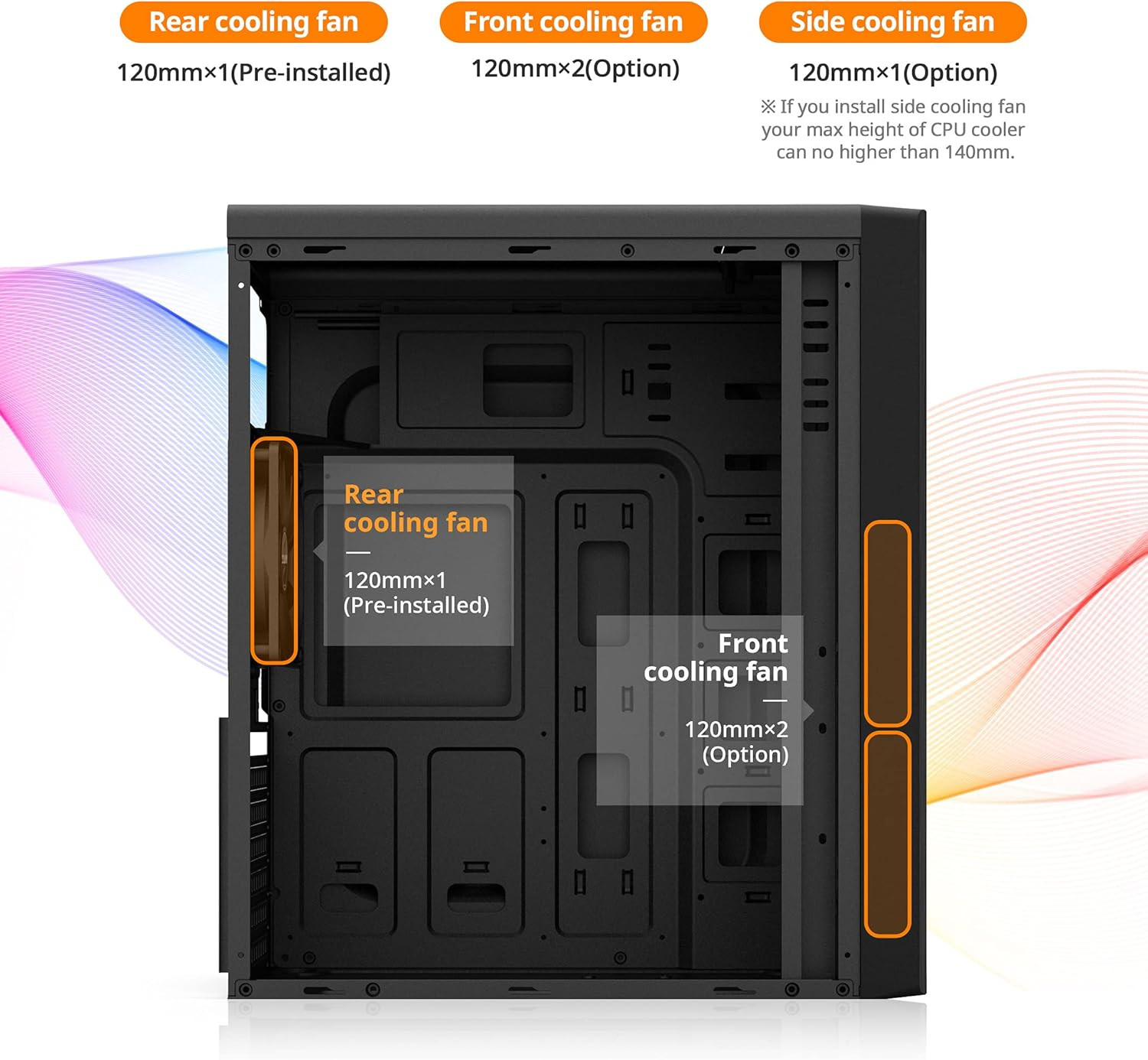 T6 ATX Mid Tower Computer PC Case, Pre-Installed 120Mm Fan, 5.25 ODD, USB 3.0, P