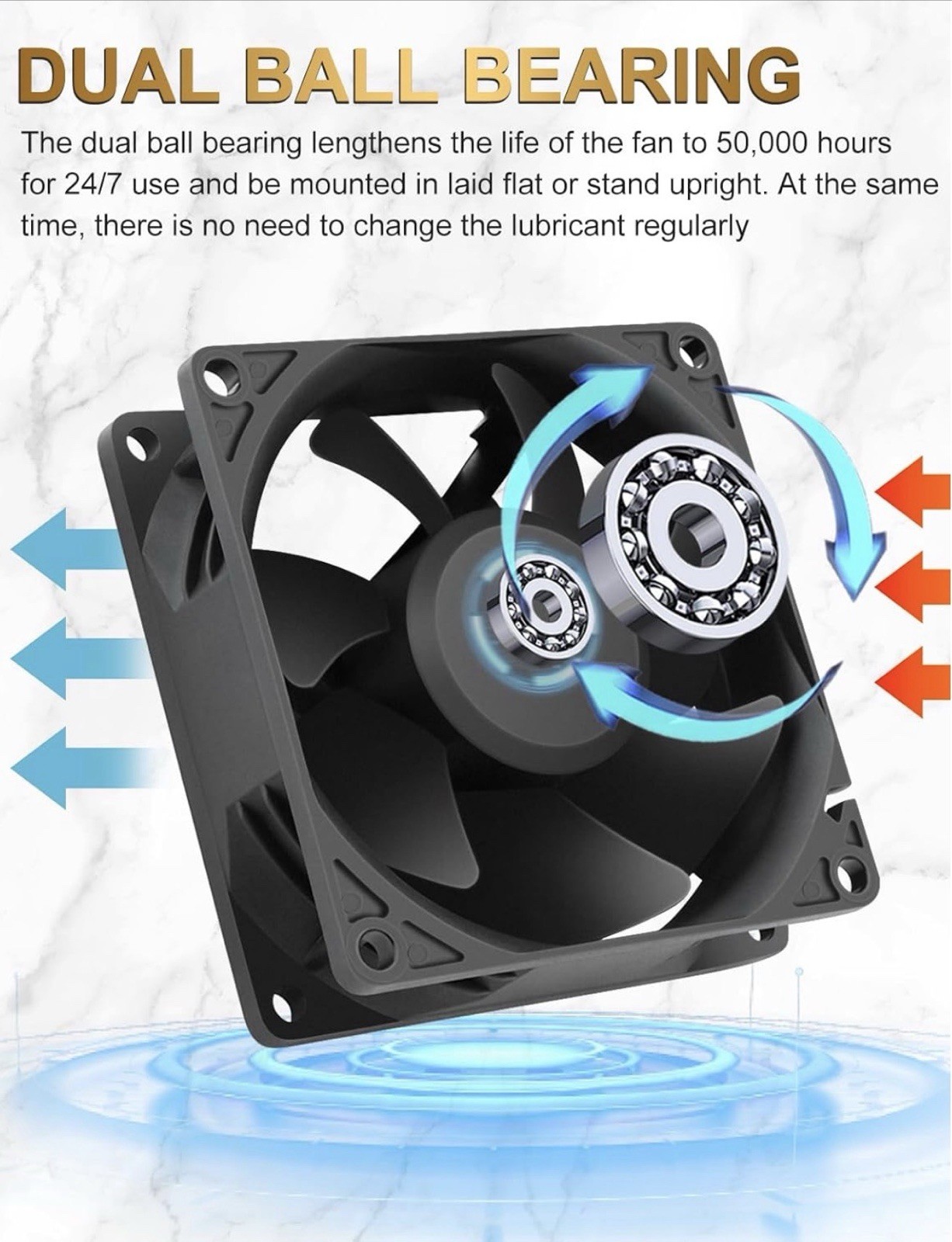 EC 80Mm X 25Mm Small 3 Inch Muffin Axial Cooling Fan 110V 120V 220V 240V (0077)