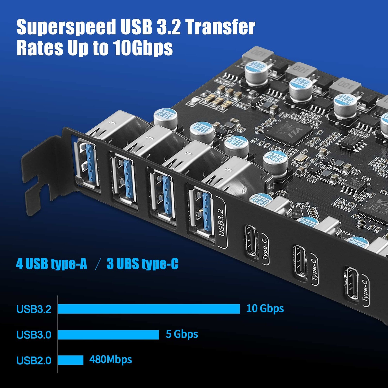 PCIe to USB 3.2 Gen 2 Card with 20 Gbps Bandwidth 7 Ports 2