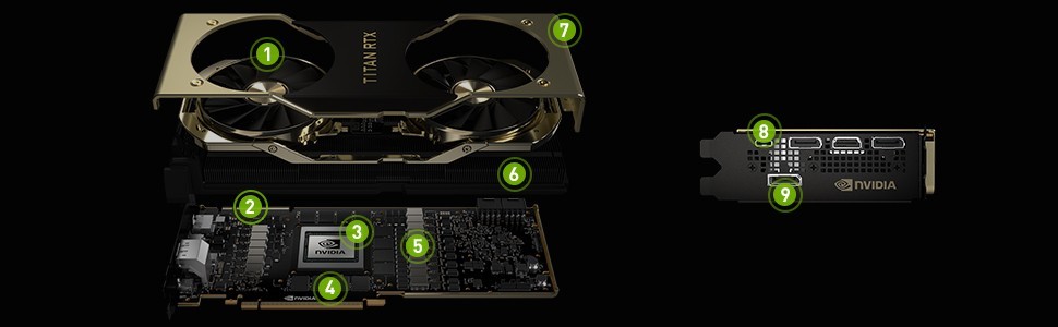 NVIDIA Titan RTX 24GB GPU GDDR6 PCIe 3.0 CUDA with EK-Quantum Vector RE Ti D-RGB