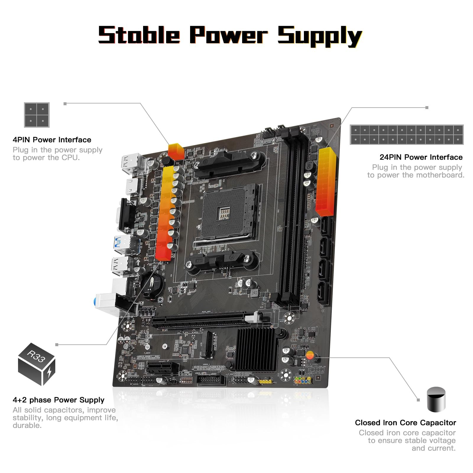B450 AM4 Motherboard Gaming Motherboard for AMD Ryzen 1-5th gen Processor (DDR4