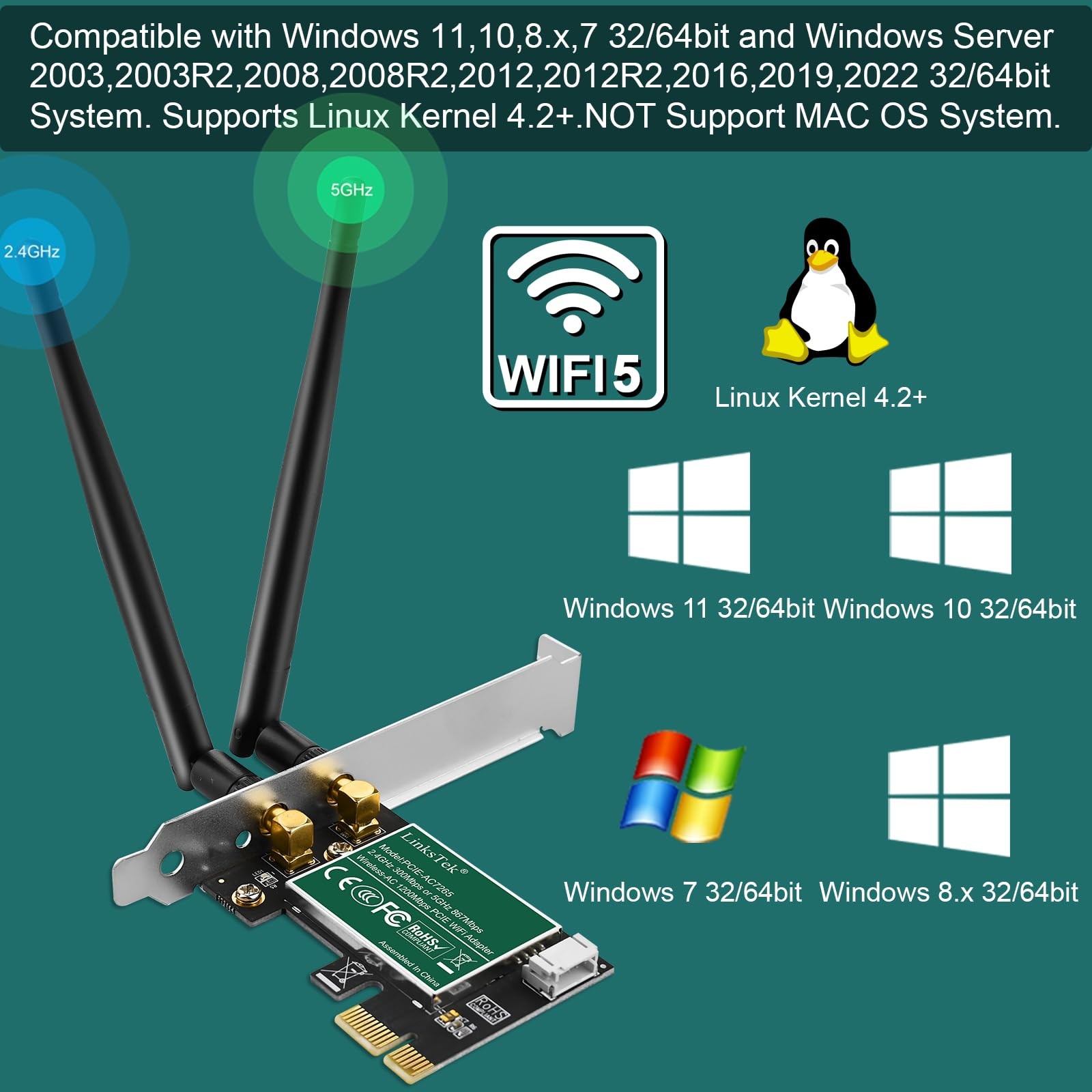 LinksTek Wireless-AC 1200Mbps (2.4GHz 300Mbps and 5GHz 867Mbps) PCIE WiFi…