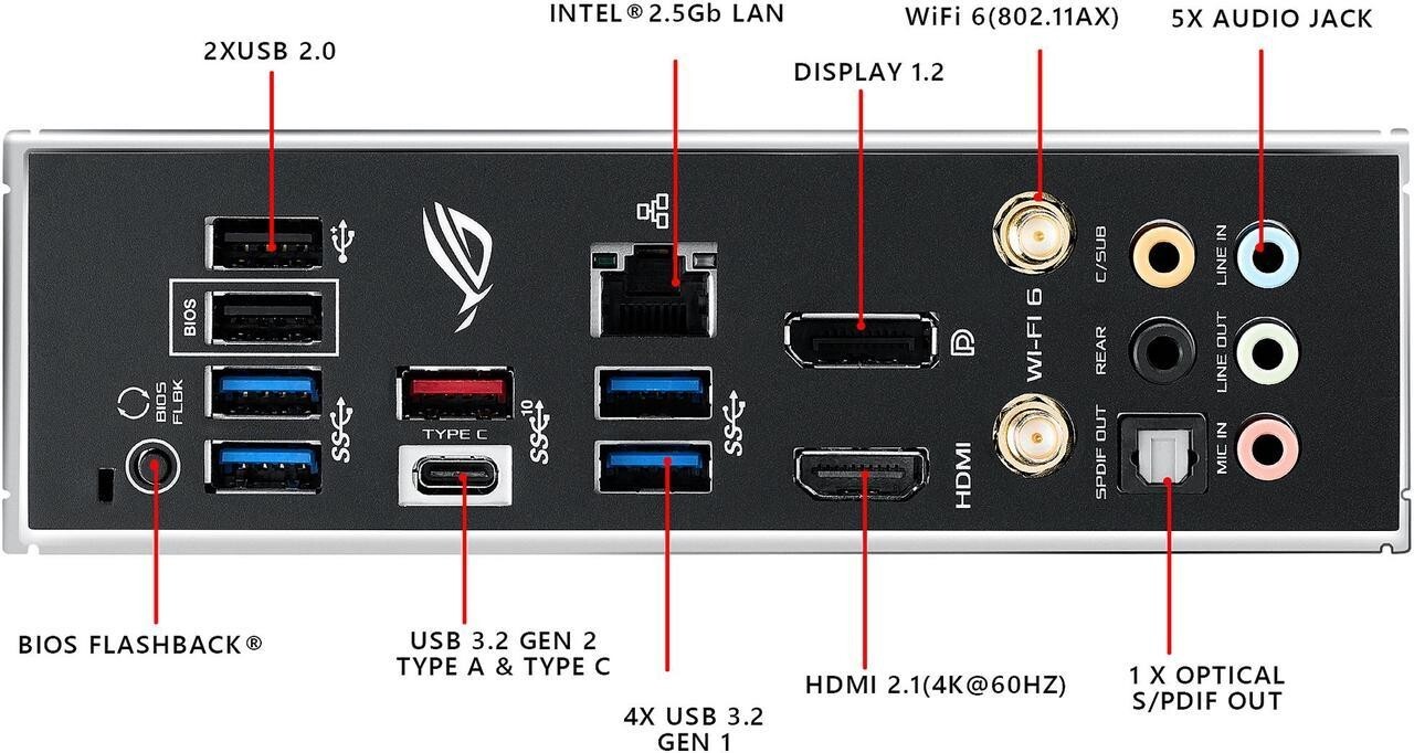 ASUS ROG Strix B550-F Gaming (WiFi 6) AMD AM4 ATX Gaming Motherboard
